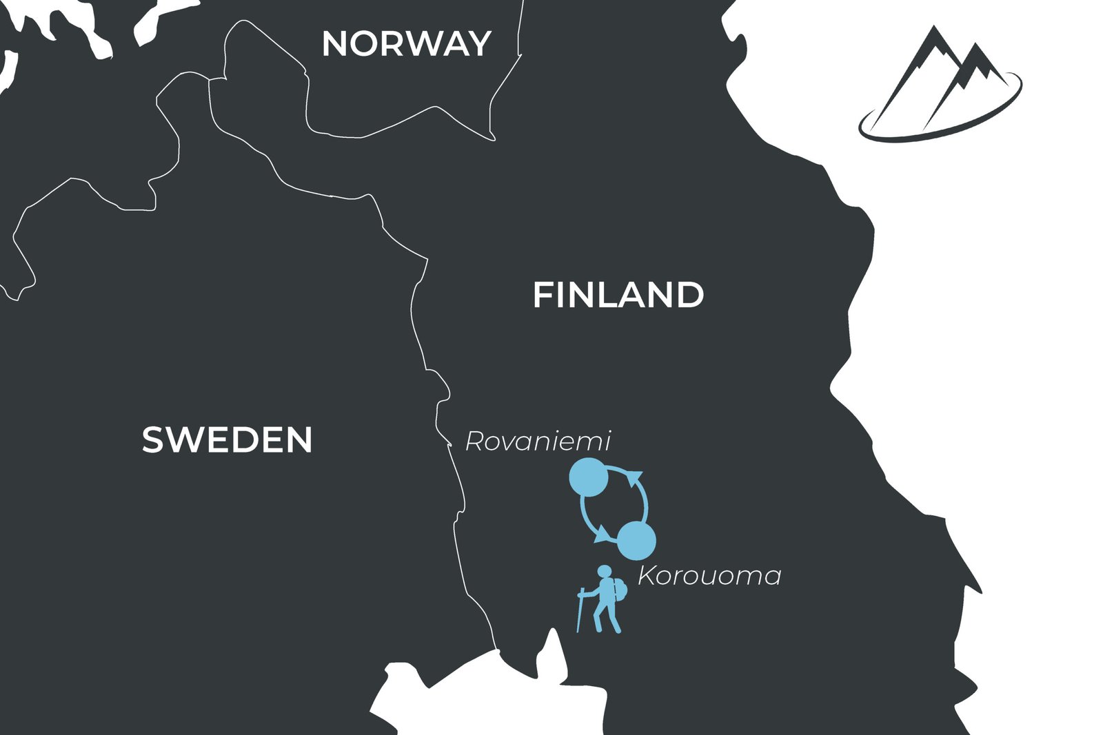 Route Rovaniemi Tromso